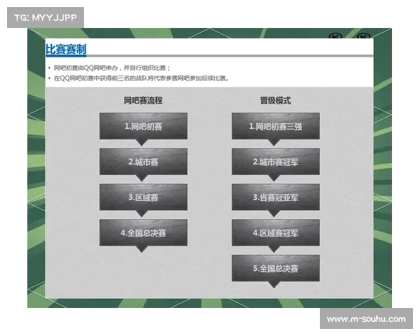 LPL赛事制的发展与挑战分析:创新赛制如何推动中国电竞未来 LPL赛事制的发展与挑战分析:创新赛制如何推动中国电竞未来
